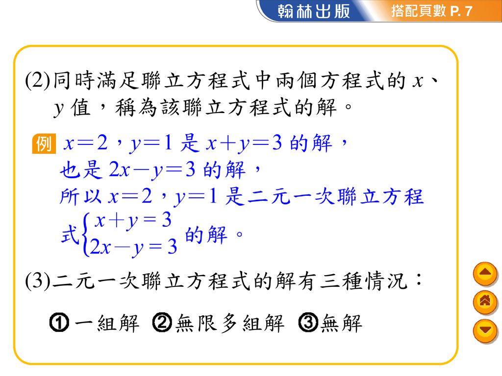 1 兩個同時成立且並列在一起的二元一次方程式 稱為二元一次聯立方程式 Ppt Download