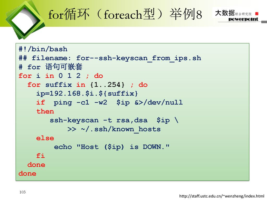 Linux操作系统tyut No 1 No 3 第10章shell 脚本编程no 2 系统与安全操作基础大数据联合研究院 Ppt Download