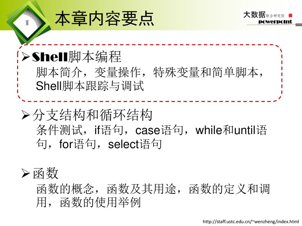 Linux操作系统tyut No 1 No 3 第10章shell 脚本编程no 2 系统与安全操作基础大数据联合研究院 Ppt Download