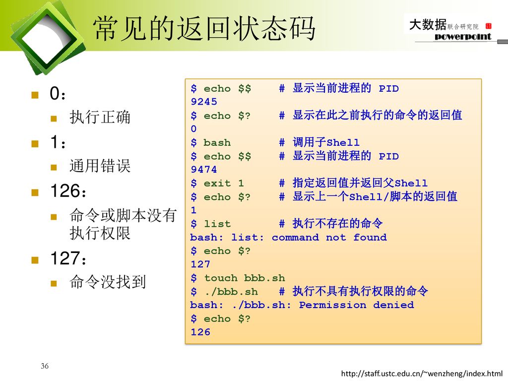 Linux操作系统tyut No 1 No 3 第10章shell 脚本编程no 2 系统与安全操作基础大数据联合研究院 Ppt Download