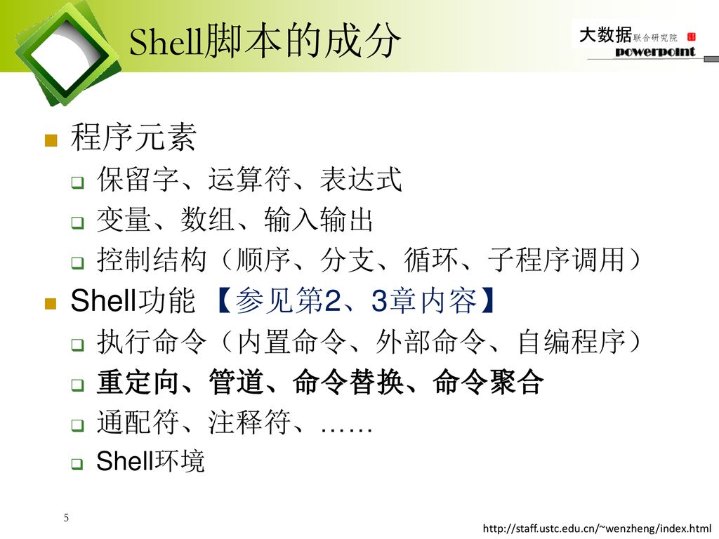 Linux操作系统tyut No 1 No 3 第10章shell 脚本编程no 2 系统与安全操作基础大数据联合研究院 Ppt Download