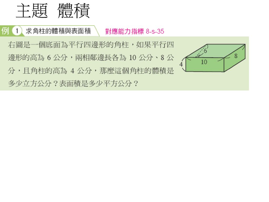 2 4 生活中的立體圖形能以最少性質辨認立體圖形 能理解柱體 錐體的頂點 面 邊的組合因素 能理解柱體 錐體的基本展開圖 Ppt Download