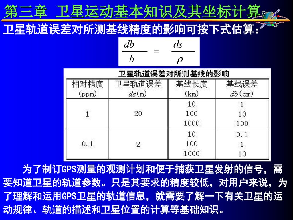 Gps定位原理及应用第三章卫星运动基本知识及其坐标计算2016版主讲 余学祥 Ppt Download