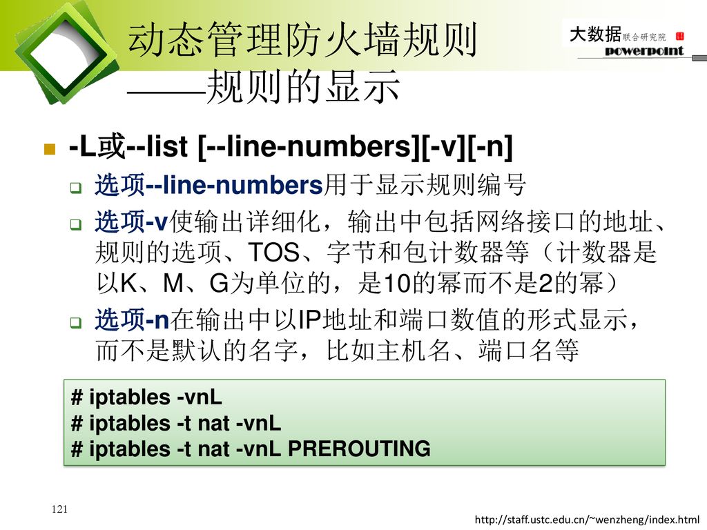 Linux操作系统tyut No 1 No 3 第9章防火墙no 2 系统与安全操作基础大数据联合研究院 Ppt Download