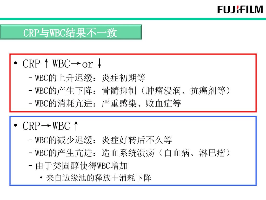 89%OFF!】 Fuji TWBC 21 www.scis.com.ar