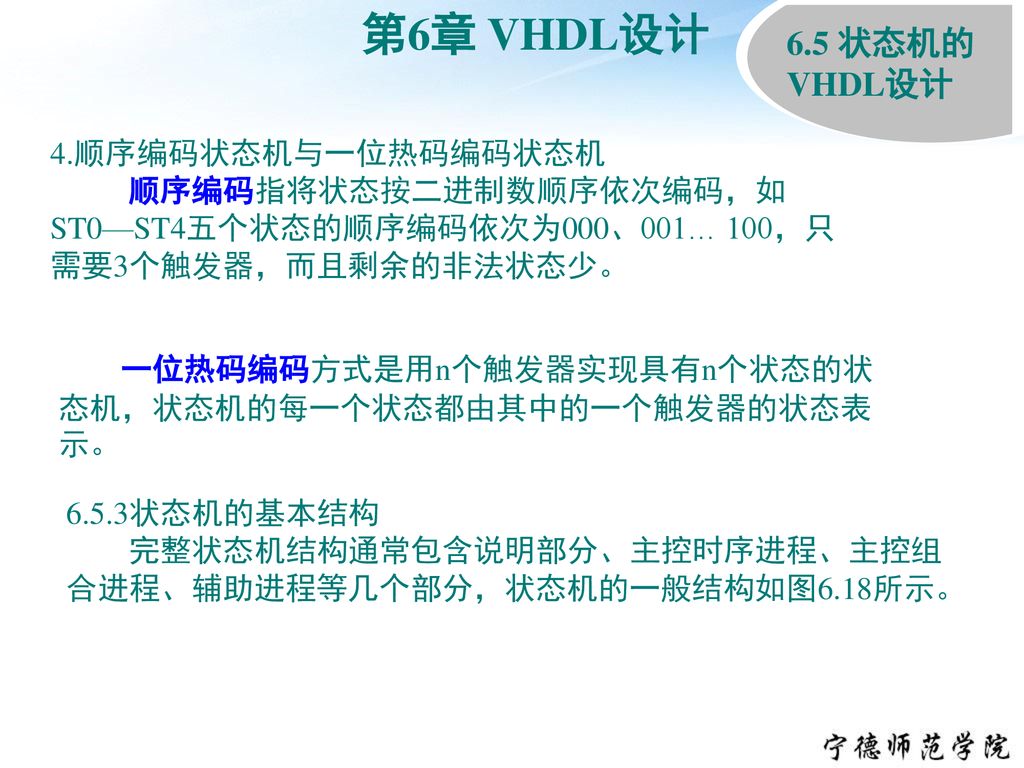 第6章vhdl设计 Ppt Download