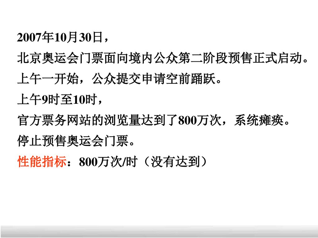 问题定义可行性研究需求分析总体设计详细设计编码测试维护 Ppt Download