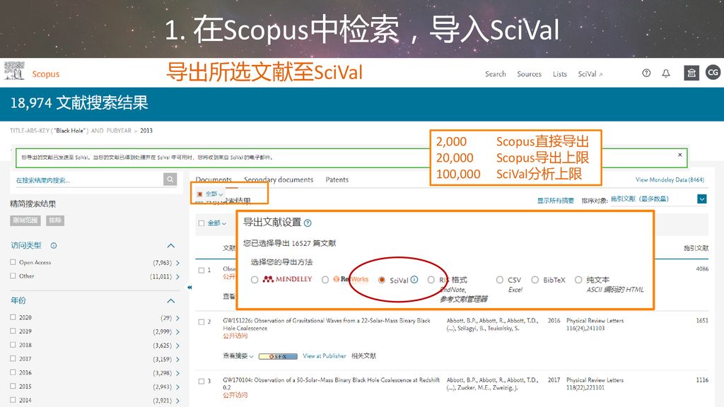 Scopus Scival 帮你打开科研新视野管翠中 清华大学图书馆模板来自于 Ppt Download