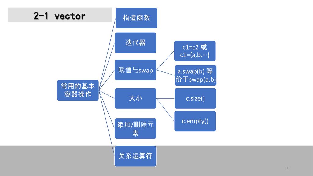 My Otototototototototototototototototot Ppt Download