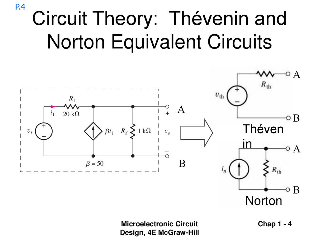 Thévenin And Norton 分析筆記 - Ppt Download