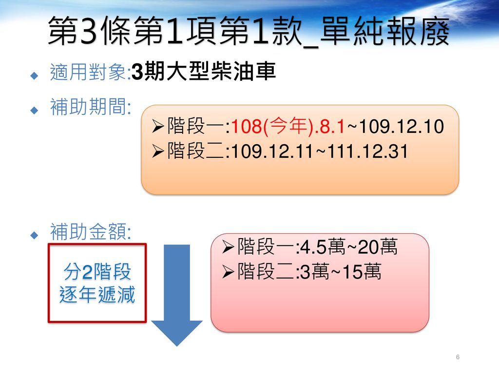 上行汽車 親愛的車主 您好 107年起環保署柴油車汰舊換新補助申請有需要的車主可上網查詢唷謝謝您 Facebook