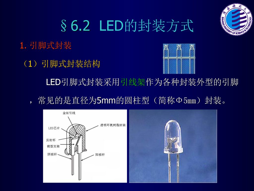 LED照明技术陕西科技大学电气与信息工程学院王进军. - ppt download