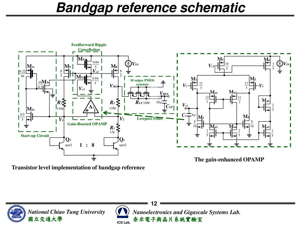 Bandgap reference schematic