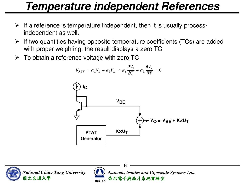 Temperature independent References