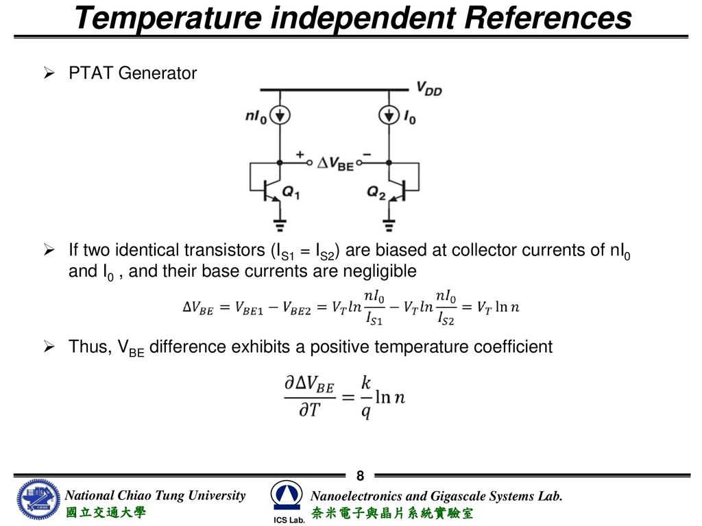 Temperature independent References