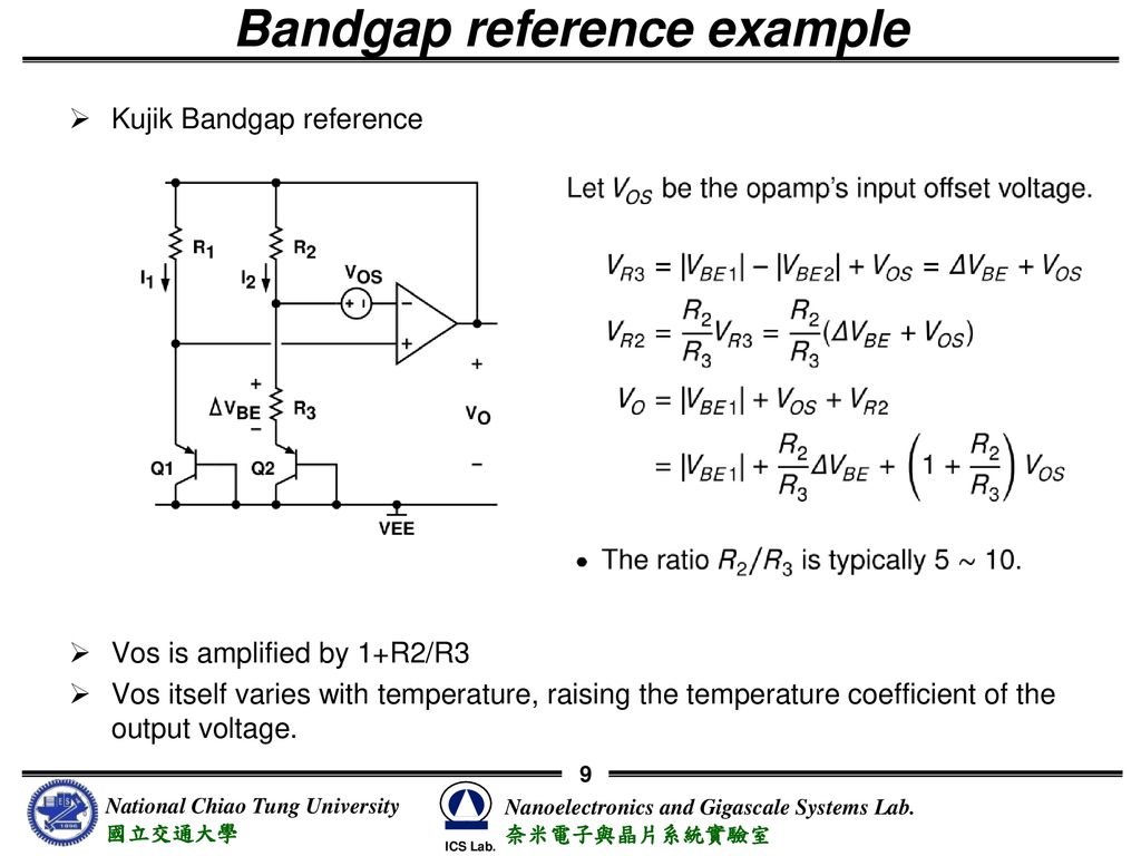 Bandgap reference example