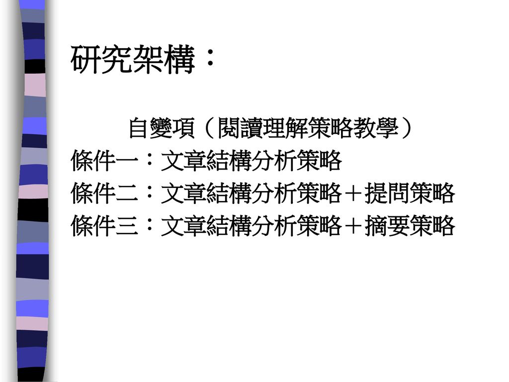 閱讀理解策略的教學台北市雙園國小黃瓊儀 Ppt Download